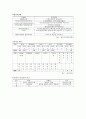 지역사회 간호과정(삼척시) Case Study 27페이지