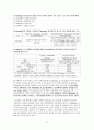 갈색세포종(Pheochromocytoma) Case Study 9페이지