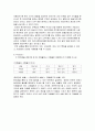현미경 사용법 머리카락 3페이지