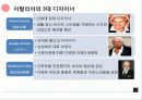 세계문화이해-이탈리아 패션문화 16페이지