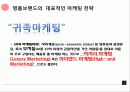 세계문화이해-이탈리아 패션문화 20페이지
