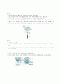 [실기교육방법론]  배드민턴 4페이지
