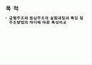 금형주조와 원심주조의 특성비교.PPT자료 3페이지
