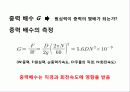 금형주조와 원심주조의 특성비교.PPT자료 11페이지
