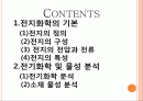 리튬 이차전지의 원리 및 응용.PPT자료 2페이지