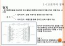 리튬 이차전지의 원리 및 응용.PPT자료 3페이지