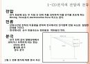 리튬 이차전지의 원리 및 응용.PPT자료 5페이지