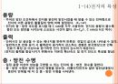 리튬 이차전지의 원리 및 응용.PPT자료 6페이지