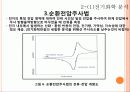 리튬 이차전지의 원리 및 응용.PPT자료 9페이지