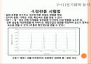 리튬 이차전지의 원리 및 응용.PPT자료 10페이지