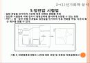 리튬 이차전지의 원리 및 응용.PPT자료 11페이지