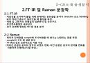 리튬 이차전지의 원리 및 응용.PPT자료 14페이지