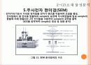 리튬 이차전지의 원리 및 응용.PPT자료 17페이지