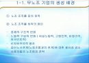 [노사관계론]노조 & 무노조의 장,단점 및 사례소개 3페이지