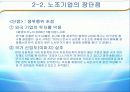 [노사관계론]노조 & 무노조의 장,단점 및 사례소개 14페이지