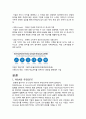 이랜드(eland) M&A 사례 분석 4페이지