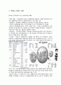 이랜드(eland) M&A 사례 분석 6페이지