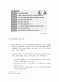 dda 레포트 7페이지