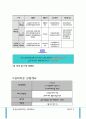 춘천실버타운 10페이지