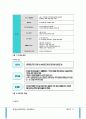 춘천실버타운 12페이지