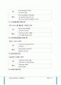 춘천실버타운 16페이지