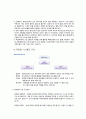 302분반 9조 태양열태양광발전 3페이지