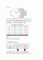 302분반 9조 태양열태양광발전 26페이지