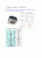 302분반 9조 태양열태양광발전 28페이지