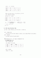 제14장완충용액과 산염기적정4 8페이지