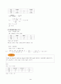 제14장완충용액과 산염기적정4 9페이지
