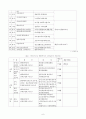 고령화시대 일자리 8페이지