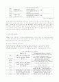 고령화시대 일자리 9페이지