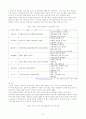 고령화시대 일자리 11페이지