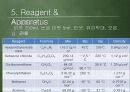 나일론이야기 22페이지