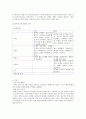 [일본영상문화] 조제, 호랑이 그리고 물고기들 (ジョゼと虎と魚たち) 4페이지