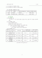일반화학 요약집 6페이지