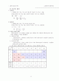 일반화학 요약집 13페이지
