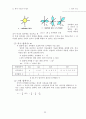 일반화학 요약집 26페이지