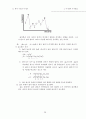 일반화학 요약집 32페이지