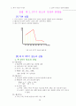일반화학 요약집 42페이지