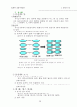 일반화학 요약집 63페이지