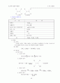 일반화학 요약집 70페이지