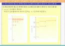 옥스토비 - 15.7 수소원자 & 15.8 다전자 원자 및 주기율표 & 15.9 원자의 전자구조와 주기적 특성.PPT자료 32페이지