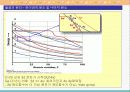 옥스토비 - 15.7 수소원자 & 15.8 다전자 원자 및 주기율표 & 15.9 원자의 전자구조와 주기적 특성.PPT자료 37페이지
