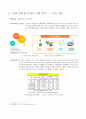 GS25의세계화전략완성본 6페이지