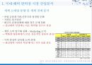 GS25 세계 1위 전략 4페이지