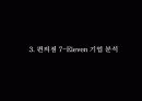 GS25 세계 1위 전략 17페이지