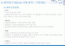 GS25 세계 1위 전략 20페이지