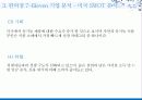 GS25 세계 1위 전략 22페이지