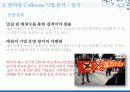 GS25 세계 1위 전략 24페이지